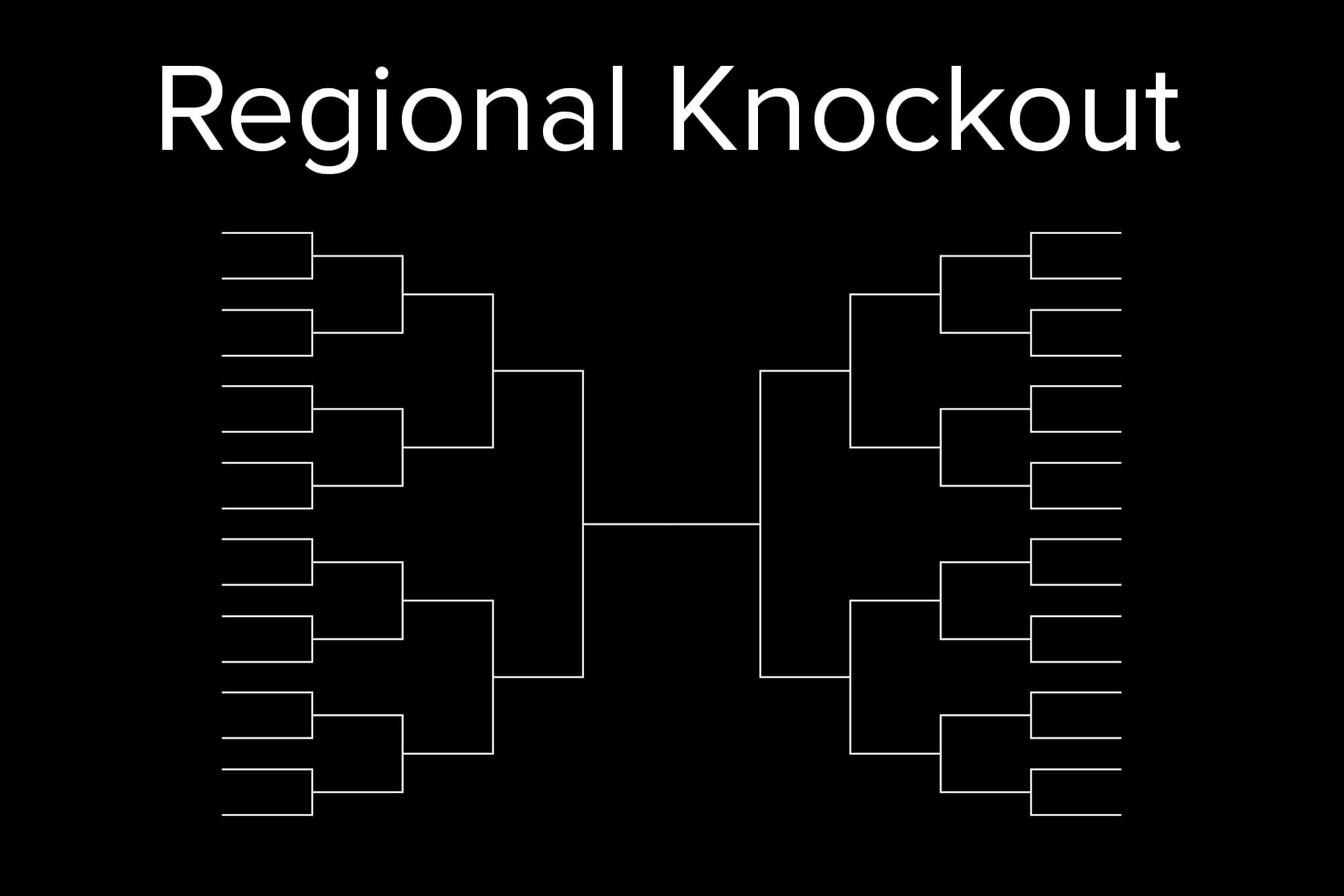 2026 NCG Top 100s Summer Match Play