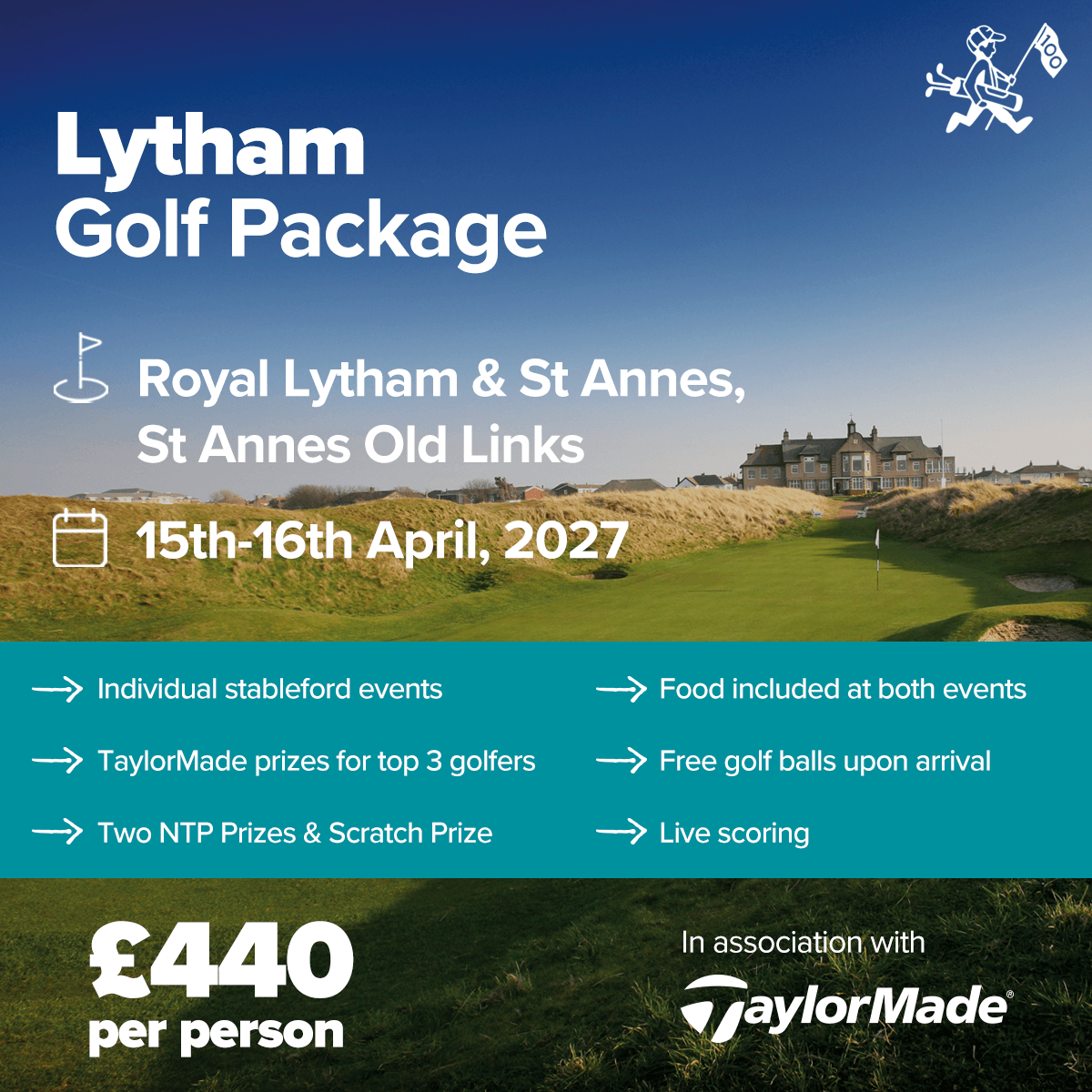 Lytham Package